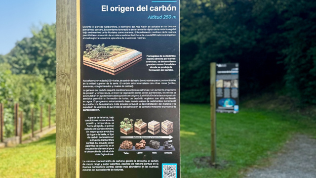 El origen del carbón – Ecomuseo Minero Valle de Samuño (250 m)